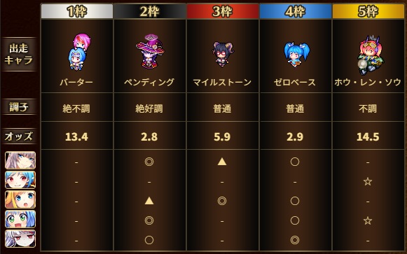 クリックで拡大