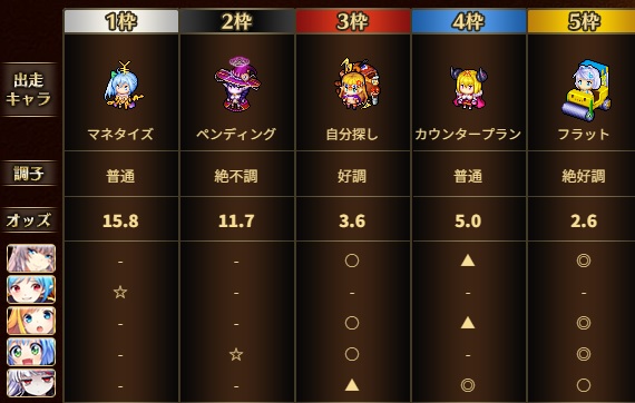 クリックで拡大