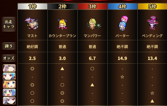 クリックで拡大