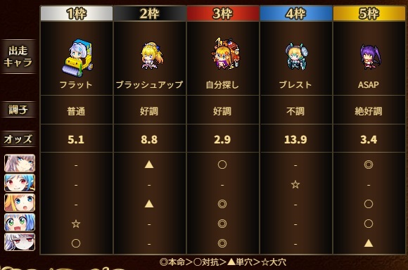 クリックで拡大