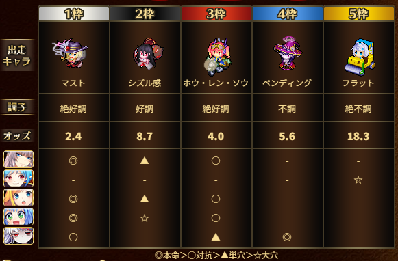 クリックで拡大