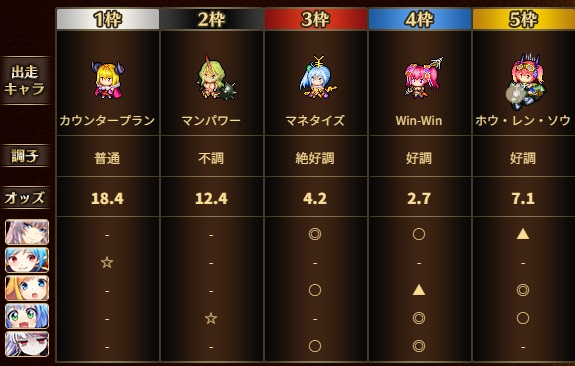 クリックで拡大