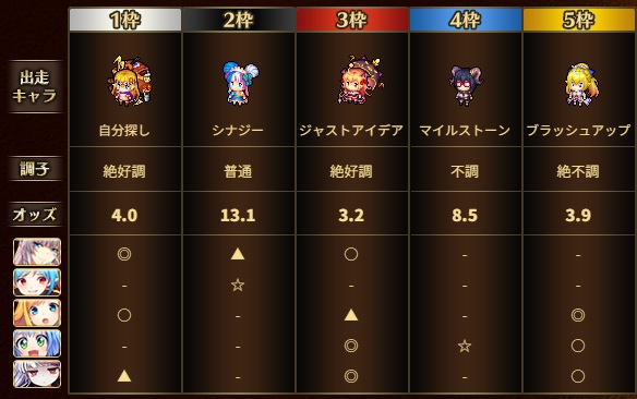 クリックで拡大