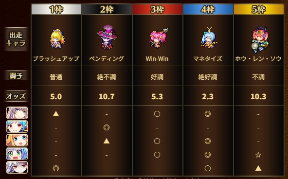 クリックで拡大