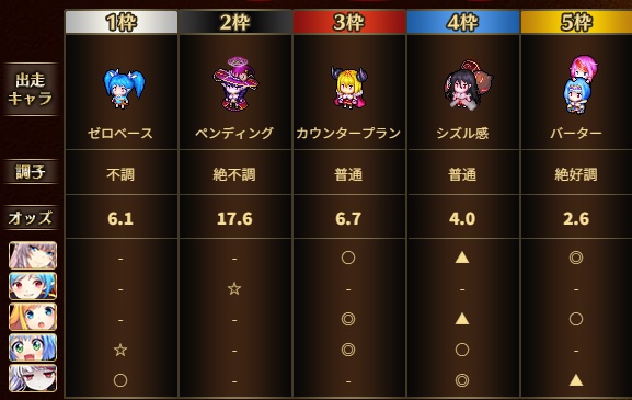 クリックで拡大