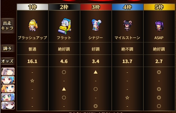 クリックで拡大