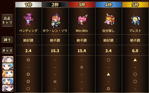 クリックで拡大