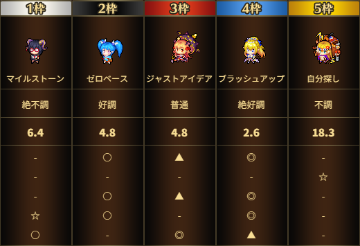 クリックで拡大