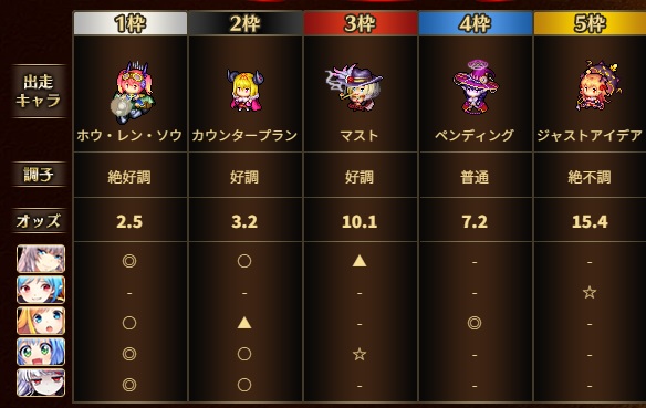 クリックで拡大