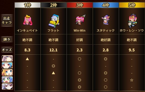 クリックで拡大