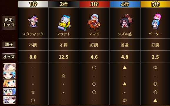 クリックで拡大