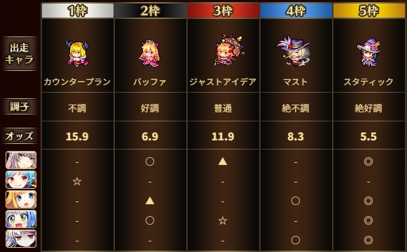 クリックで拡大