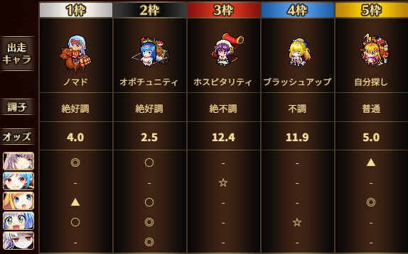 クリックで拡大