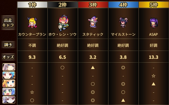 クリックで拡大