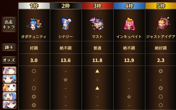 クリックで拡大