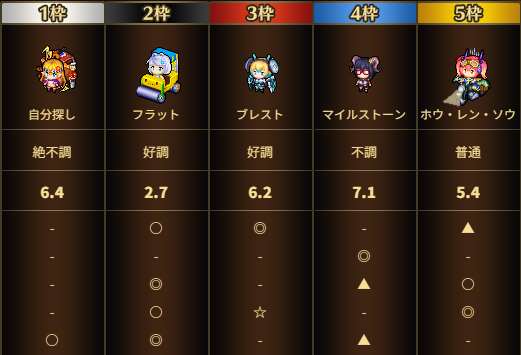 クリックで拡大