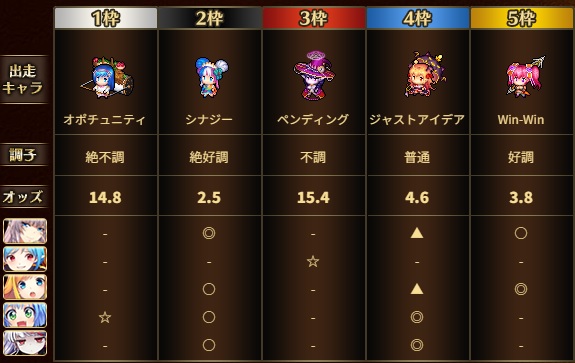 クリックで拡大