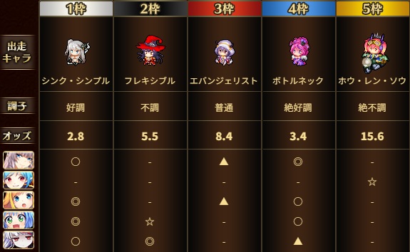 クリックで拡大