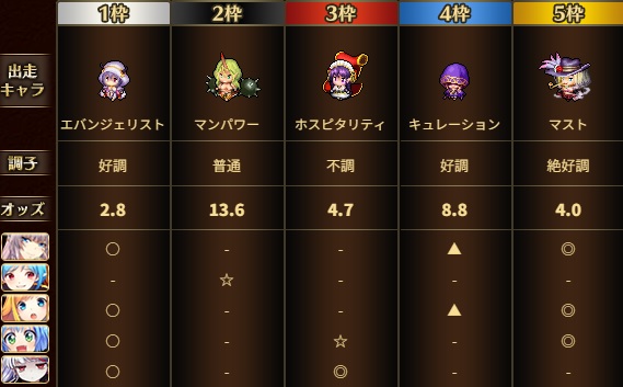 クリックで拡大