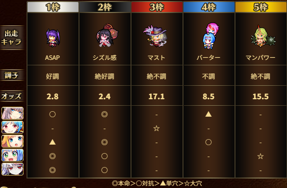 クリックで拡大