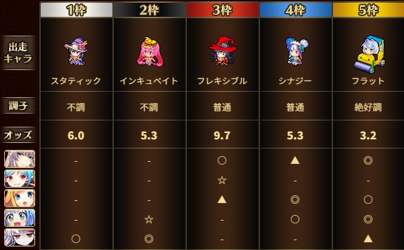 クリックで拡大