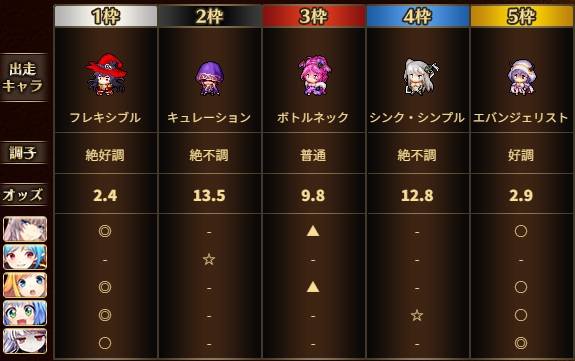 クリックで拡大