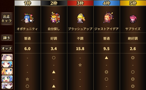 クリックで拡大