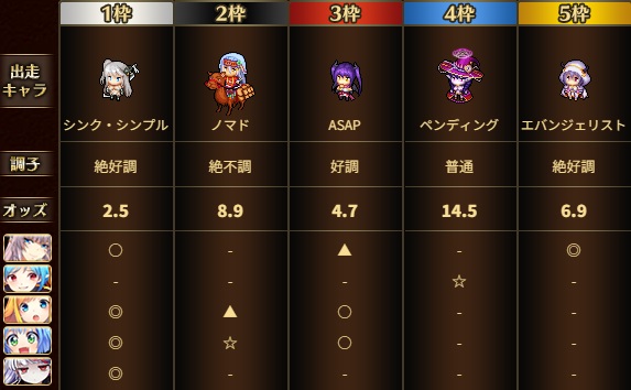 クリックで拡大