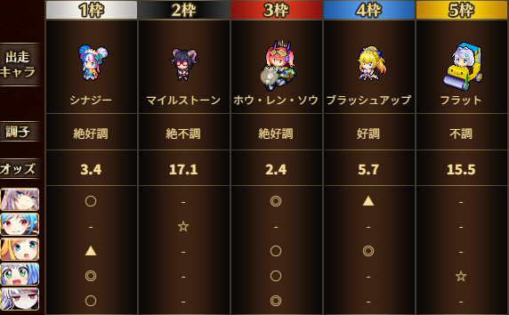 クリックで拡大