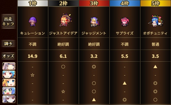 クリックで拡大