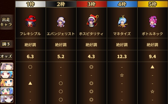 クリックで拡大