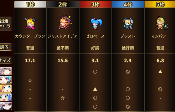 クリックで拡大