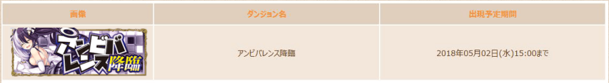 アンビバレンス降臨詳細.png