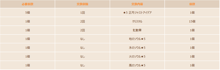 info20171227f.png