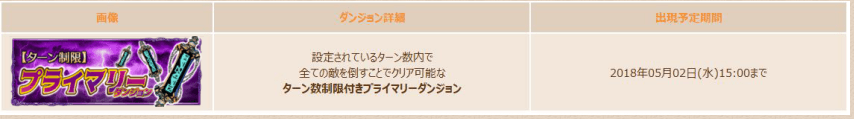 ターン制限詳細.png