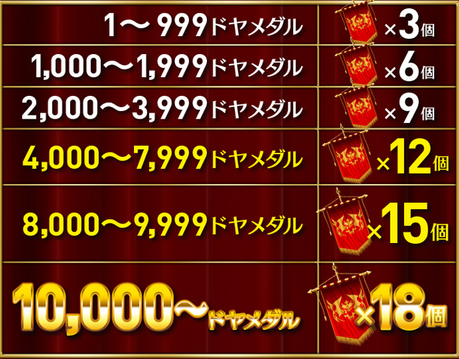 ミニゲーム報酬1.png